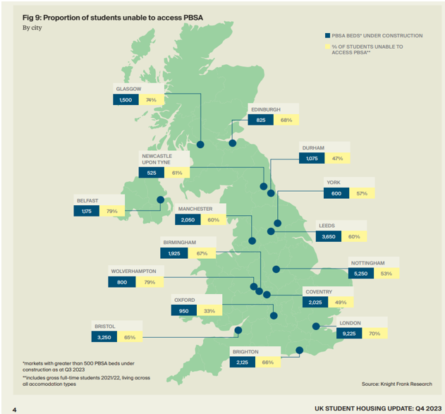 UK student housing Map